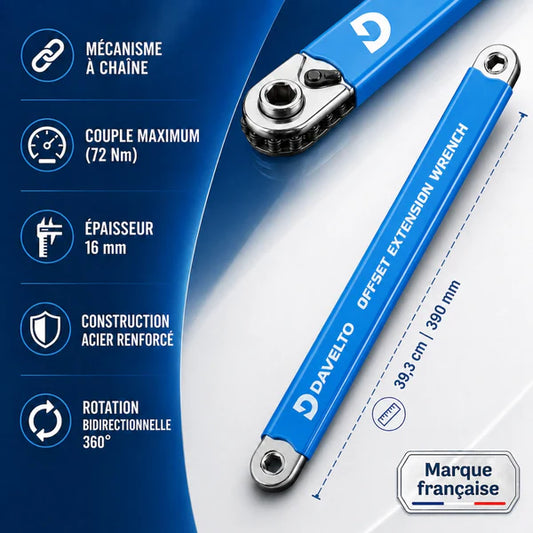 AngleFix Pro La clé qui atteint ce que vos mains ne peuvent pas.